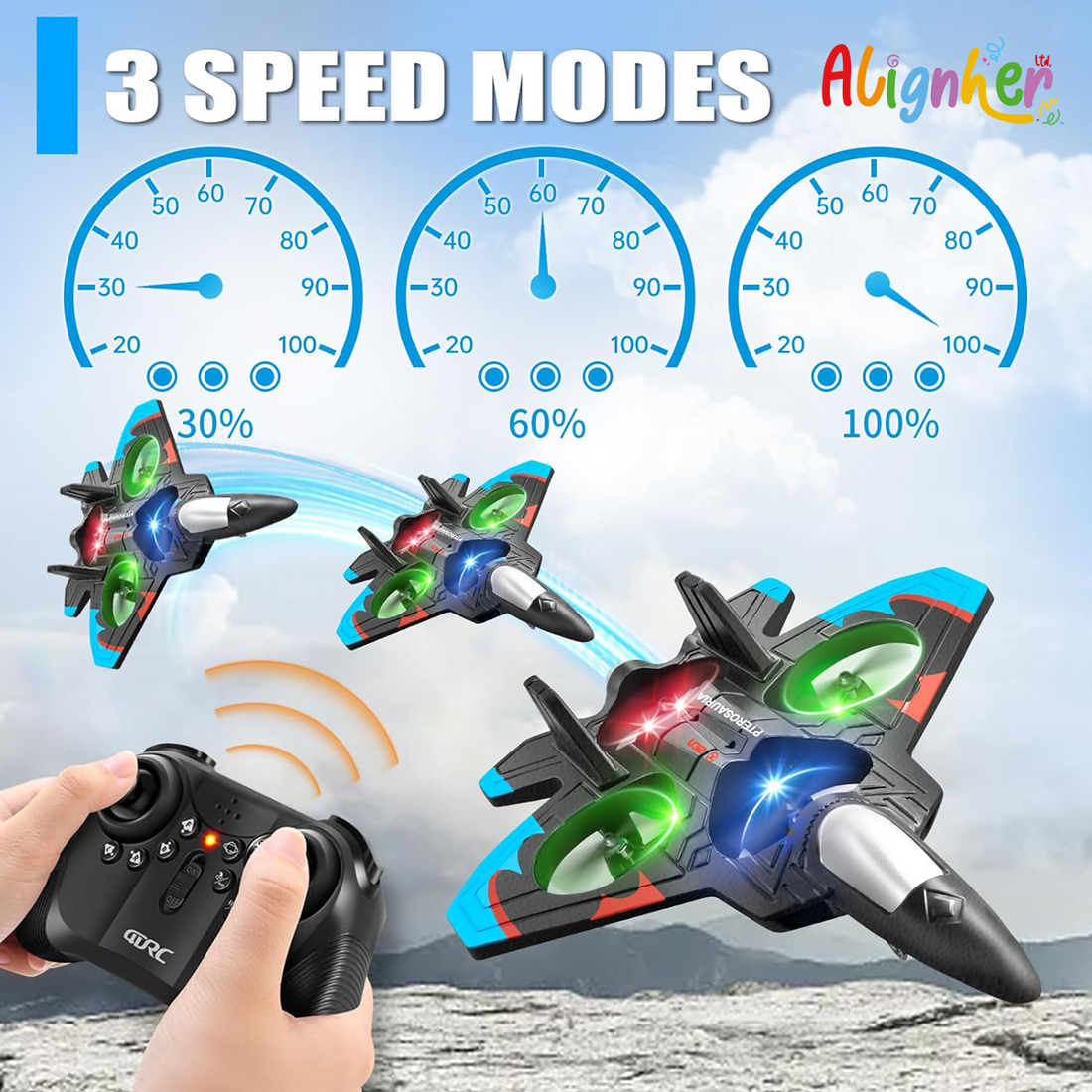 2.4GHz Remote Control Airplane Jet Toy with LED Lights and Dual Propellers for Kids and Beginners